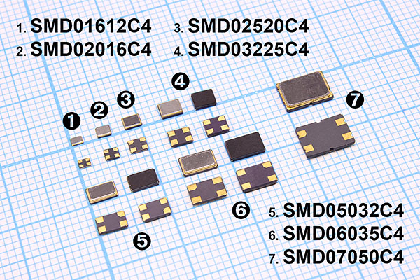 24000 \SMD02520C4\12\ 10\ 20/-40~85C\XME\1Г CREC --- Кварцевые резонаторы (пьезокерамические, диэлектрические, ПАВ (SAW), резонаторы из других пьезоматериалов)