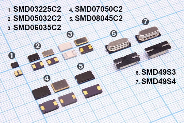 3686,4 \SMD49S4\16\ 30\\SMD49S\1Г (M3.6864K3D) --- Кварцевые резонаторы (пьезокерамические, диэлектрические, ПАВ (SAW), резонаторы из других пьезоматериалов)