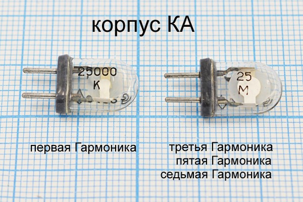 125590 \КА\\\\К1\5Г --- Кварцевые резонаторы (пьезокерамические, диэлектрические, ПАВ (SAW), резонаторы из других пьезоматериалов)