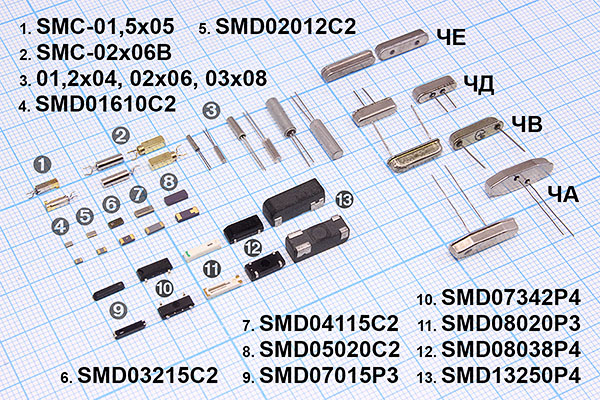 100 \03x08\12,5\\\\1Г (100000) --- Кварцевые резонаторы (пьезокерамические, диэлектрические, ПАВ (SAW), резонаторы из других пьезоматериалов)